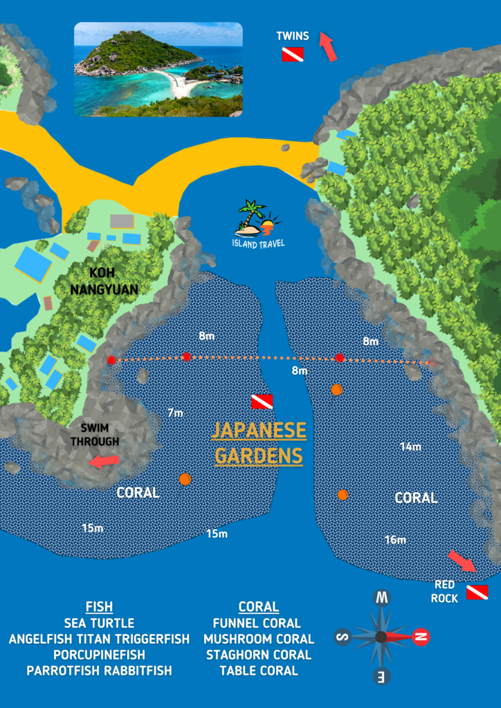Japanese Gardens