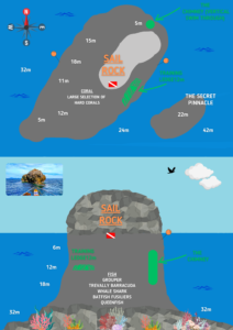 Divesite map of Sail Rock